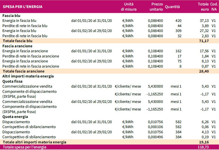 http://www.energialternativa.info/public/newforum/ForumEA/U/Clipboard01_4.jpg