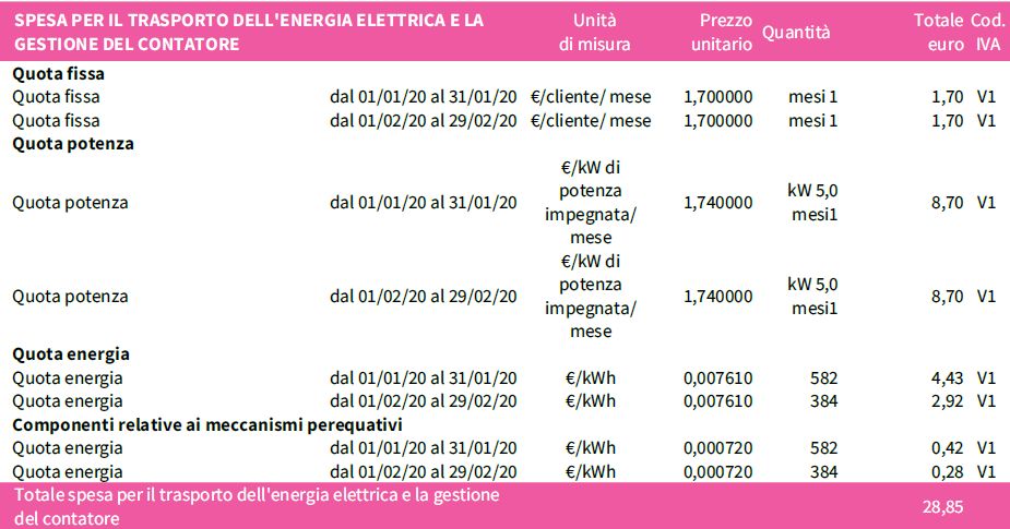 http://www.energialternativa.info/public/newforum/ForumEA/U/Clipboard02_5.jpg