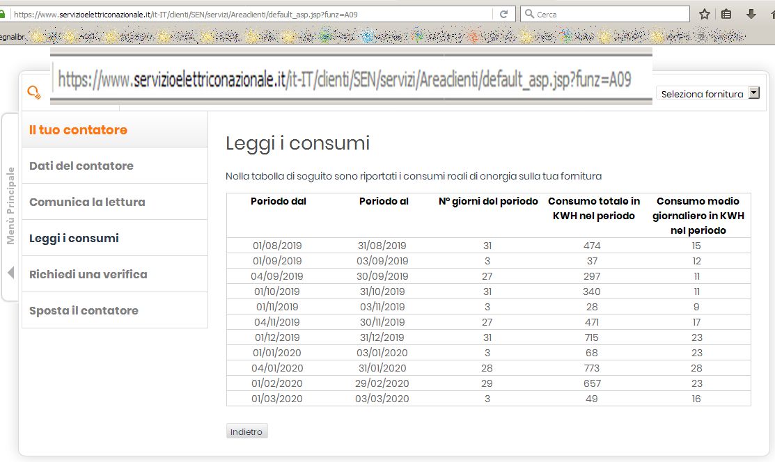 http://www.energialternativa.info/public/newforum/ForumEA/U/Consumi-Medi-dal-sito.jpg