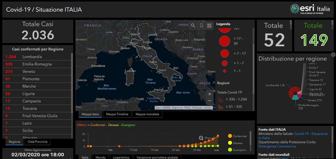 http://www.energialternativa.info/public/newforum/ForumEA/U/CoronaItalia2SeraMarzo2020.png