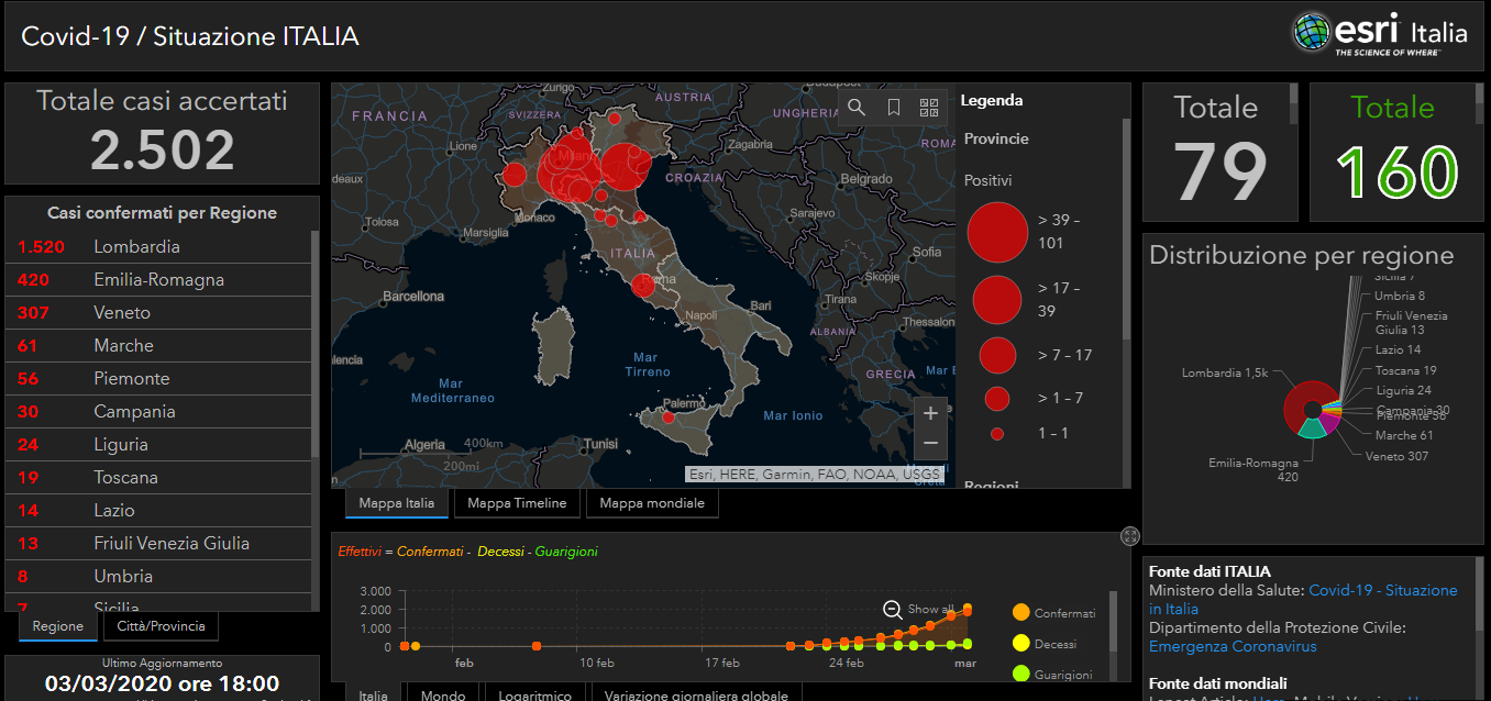 http://www.energialternativa.info/public/newforum/ForumEA/U/CoronaItalia3Marzo2020.png