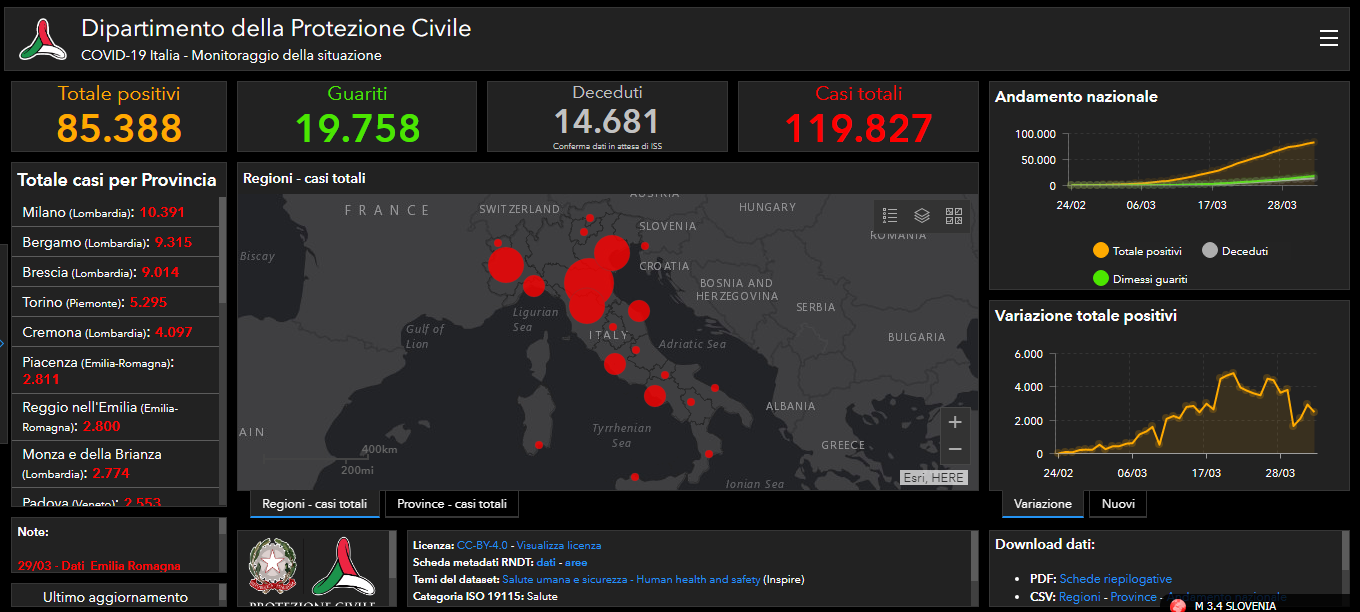 http://www.energialternativa.info/public/newforum/ForumEA/U/CoronaPC03Aprile2020.png