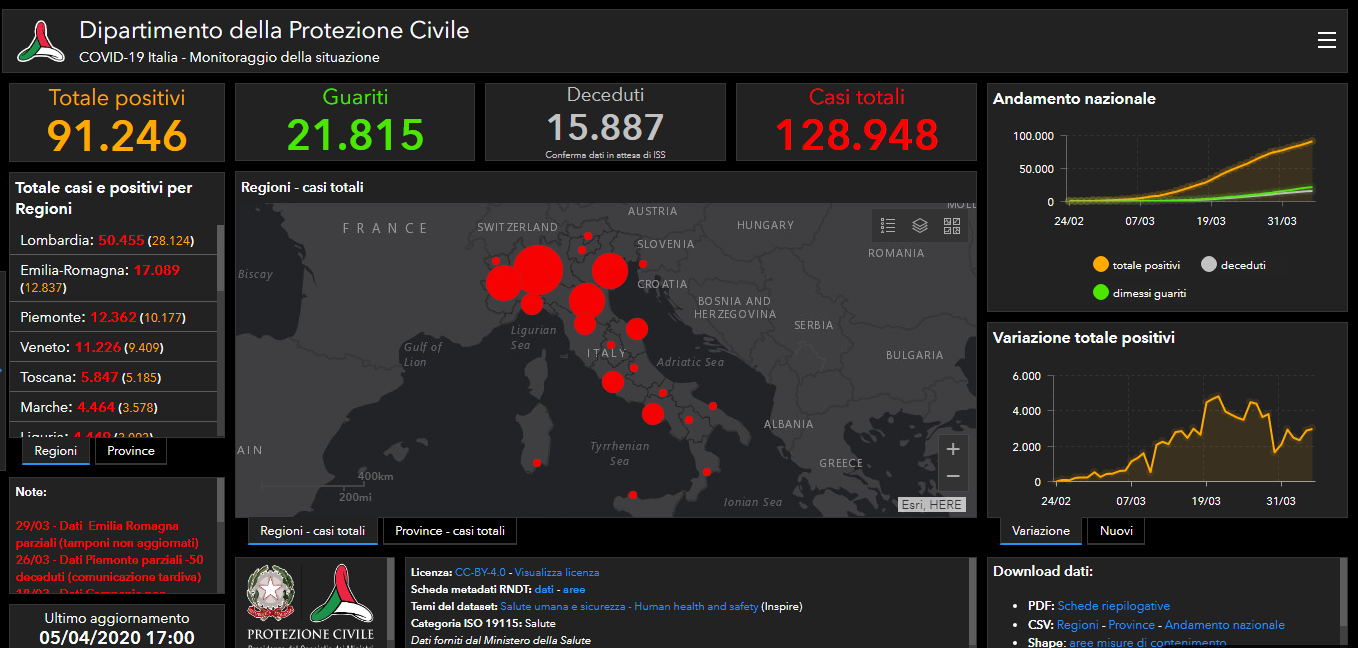 http://www.energialternativa.info/public/newforum/ForumEA/U/CoronaPC05Aprile2020.png