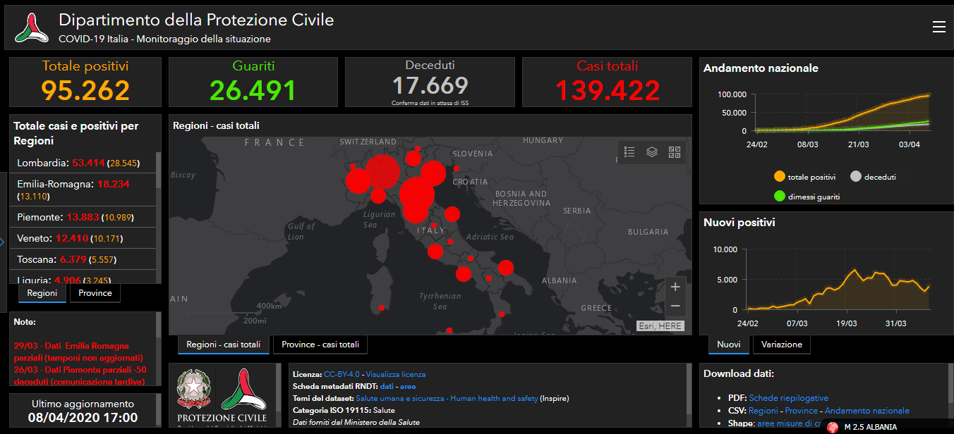http://www.energialternativa.info/public/newforum/ForumEA/U/CoronaPC08Aprile2020.png