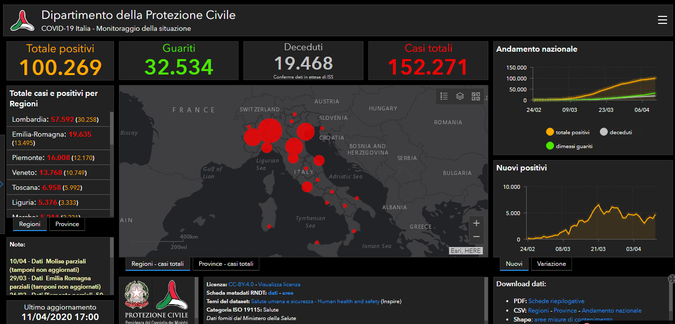 http://www.energialternativa.info/public/newforum/ForumEA/U/CoronaPC10Aprile2020.png