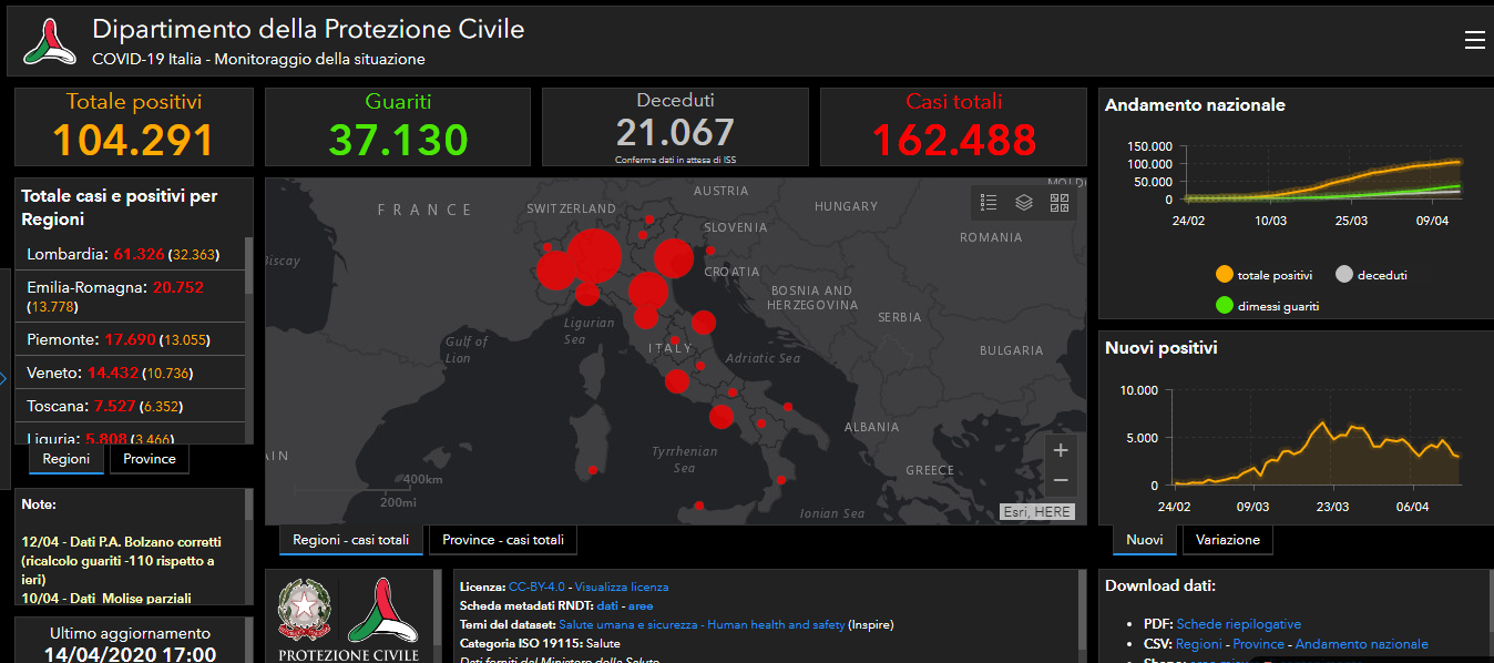 http://www.energialternativa.info/public/newforum/ForumEA/U/CoronaPC14Aprile2020.png