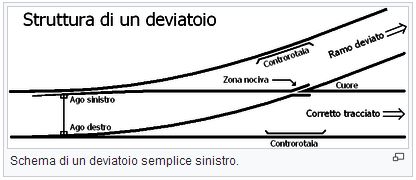 http://www.energialternativa.info/public/newforum/ForumEA/U/DEVIATOI.jpg