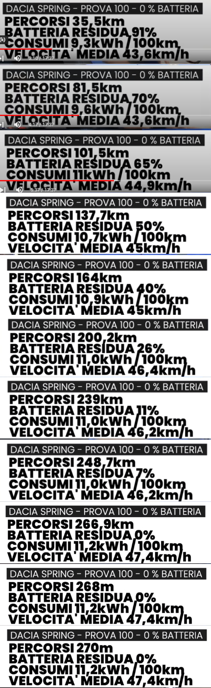 http://www.energialternativa.info/public/newforum/ForumEA/U/DatiSpring.png