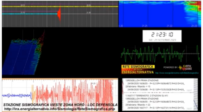 http://www.energialternativa.info/public/newforum/ForumEA/U/DirettaYOuTubeSismografoVieste.png