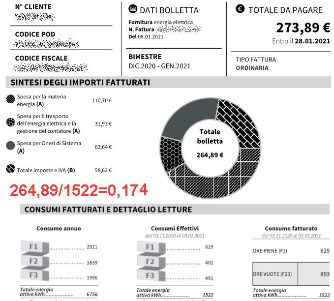 http://www.energialternativa.info/public/newforum/ForumEA/U/ENEL-2021-01-03.jpg