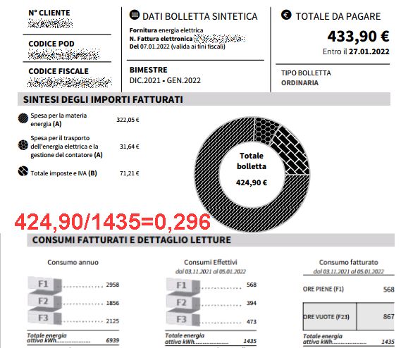 http://www.energialternativa.info/public/newforum/ForumEA/U/ENEL-2022-01-05.jpg