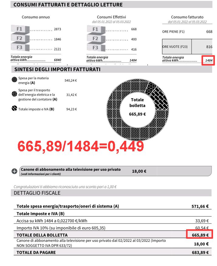 http://www.energialternativa.info/public/newforum/ForumEA/U/ENEL-2022-03.jpg