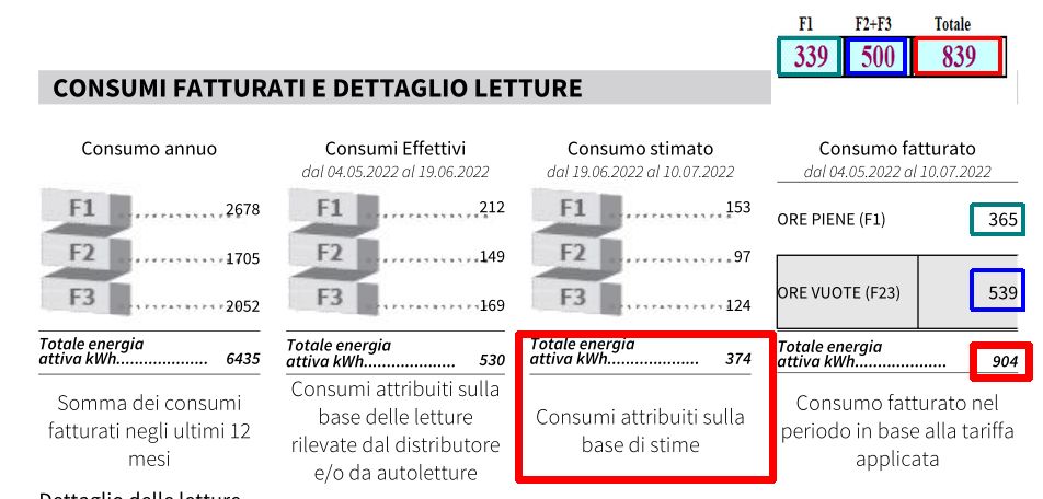 http://www.energialternativa.info/public/newforum/ForumEA/U/ENEL-FURTARELLO.jpg