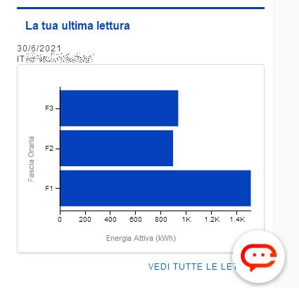 http://www.energialternativa.info/public/newforum/ForumEA/U/E_Delusione.jpg