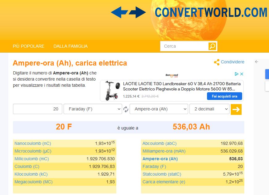 http://www.energialternativa.info/public/newforum/ForumEA/U/Equivalente20F.jpg