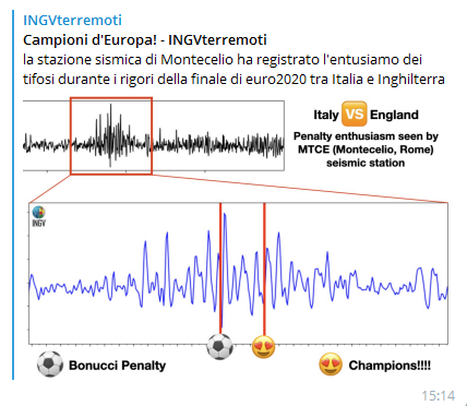 http://www.energialternativa.info/public/newforum/ForumEA/U/EuropeiINGV.png