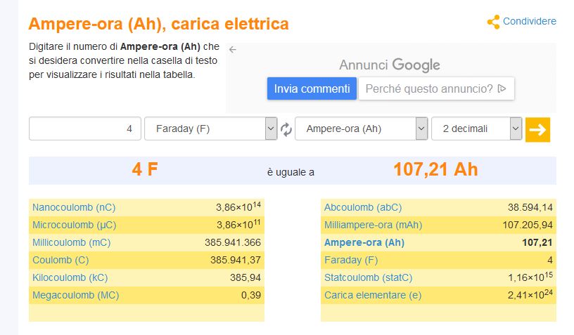 http://www.energialternativa.info/public/newforum/ForumEA/U/F_Ah.jpg