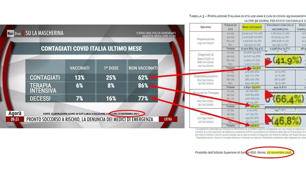 http://www.energialternativa.info/public/newforum/ForumEA/U/FalsiDati.jpg