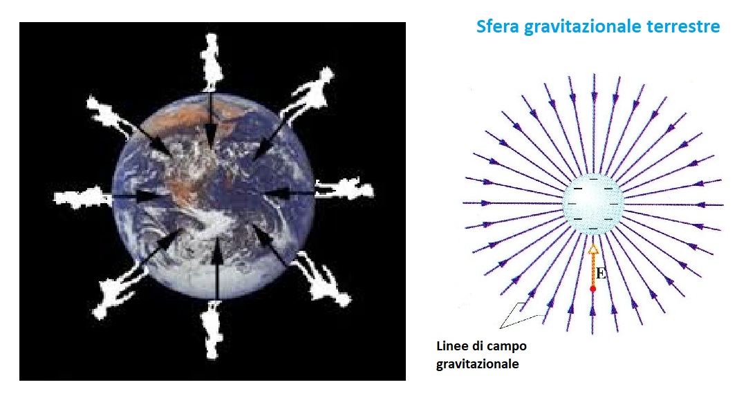 http://www.energialternativa.info/public/newforum/ForumEA/U/Foto%20554.jpg