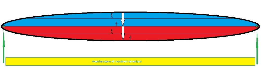 http://www.energialternativa.info/public/newforum/ForumEA/U/Foto%20561.jpg