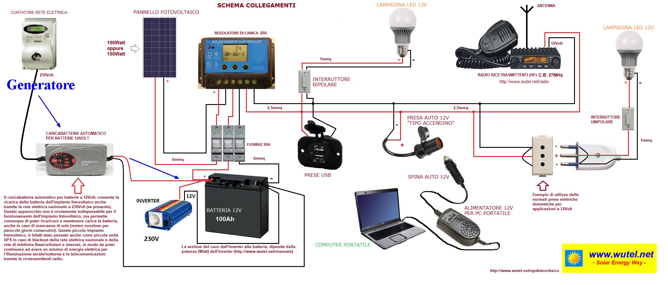 http://www.energialternativa.info/public/newforum/ForumEA/U/Generatore-caricabatterie.jpg