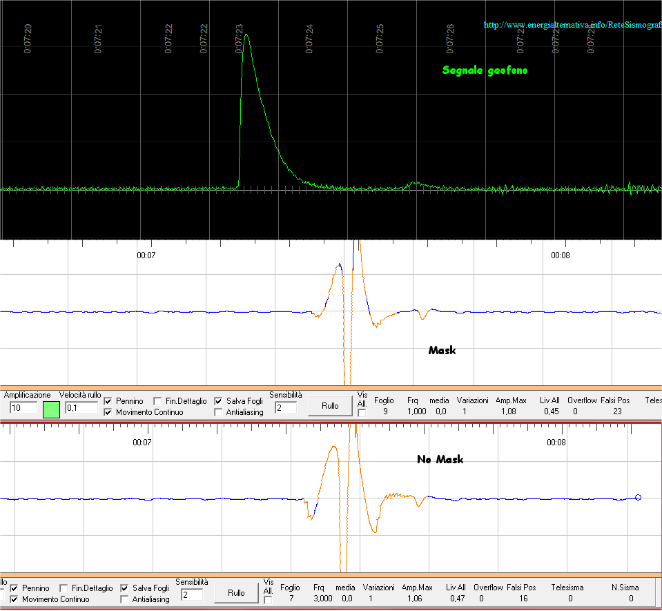 http://www.energialternativa.info/public/newforum/ForumEA/U/GeofonoMaskNoMask.png