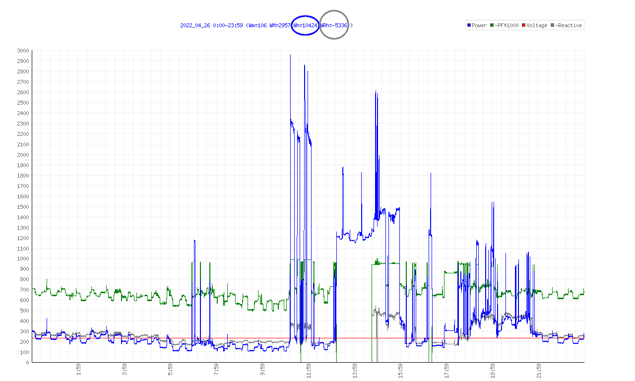 http://www.energialternativa.info/public/newforum/ForumEA/U/GiornataDel26Aprile2026.png