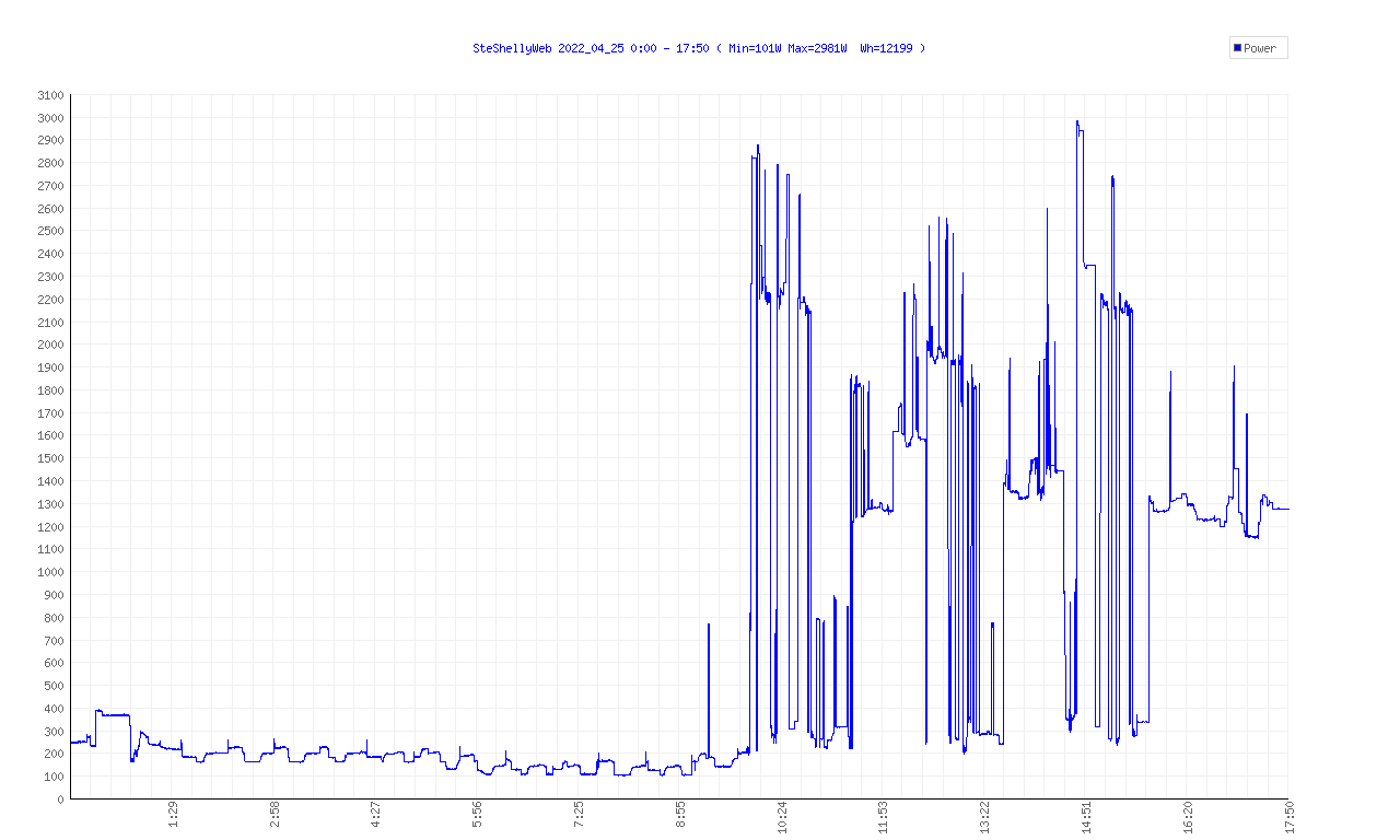 http://www.energialternativa.info/public/newforum/ForumEA/U/GraficoConLD.png