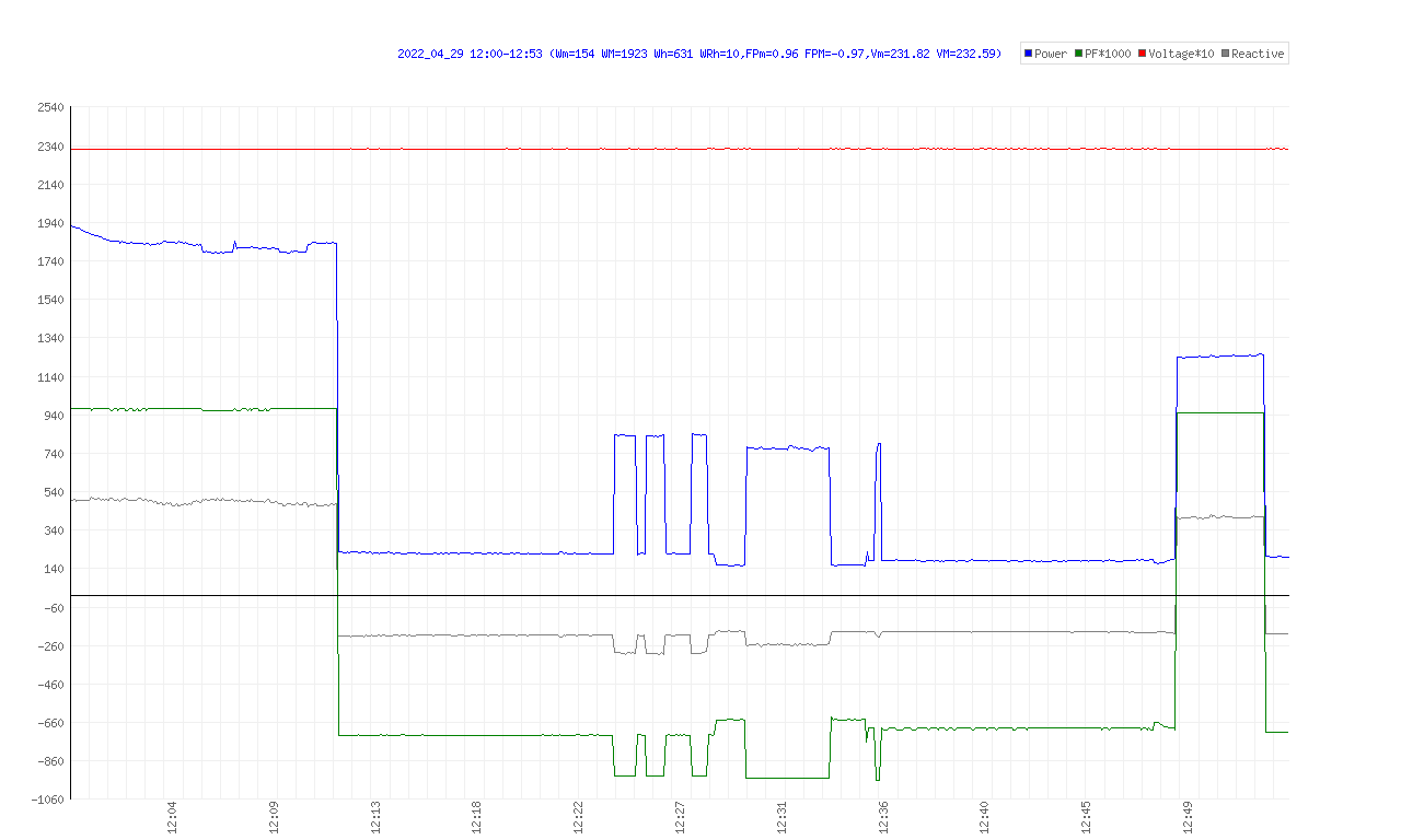 http://www.energialternativa.info/public/newforum/ForumEA/U/GraficoSigned.png