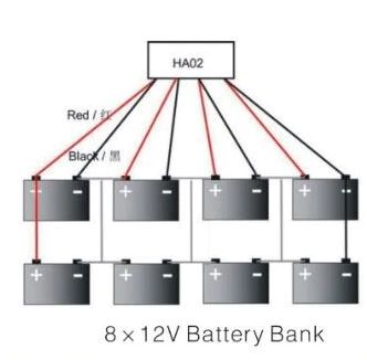 http://www.energialternativa.info/public/newforum/ForumEA/U/HA02.jpg