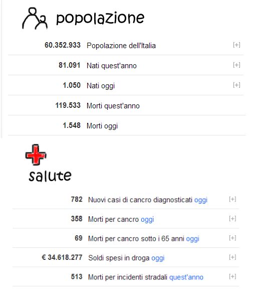 http://www.energialternativa.info/public/newforum/ForumEA/U/ITALIA-ORA-statistiche.jpg