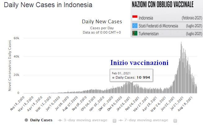 http://www.energialternativa.info/public/newforum/ForumEA/U/Indonesia-PostVaccino.jpg