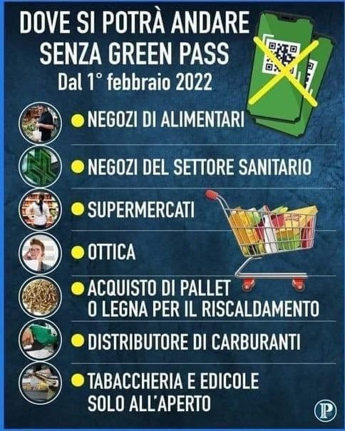 http://www.energialternativa.info/public/newforum/ForumEA/U/LimitazioniGreenPass1Febbraio.jpg