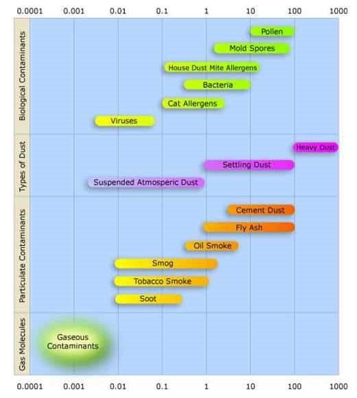 http://www.energialternativa.info/public/newforum/ForumEA/U/MASCHERINE-03.jpg
