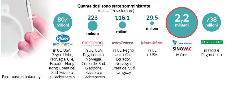 http://www.energialternativa.info/public/newforum/ForumEA/U/Maggioranza-Vaccini.jpg