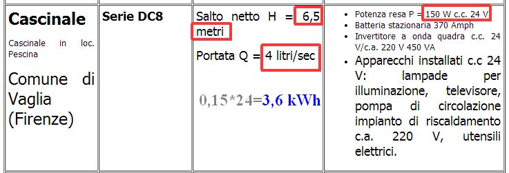 http://www.energialternativa.info/public/newforum/ForumEA/U/MicroIdroelettrico.jpg