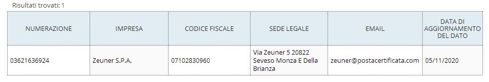 http://www.energialternativa.info/public/newforum/ForumEA/U/NUMERIROMPIBALLE.jpg