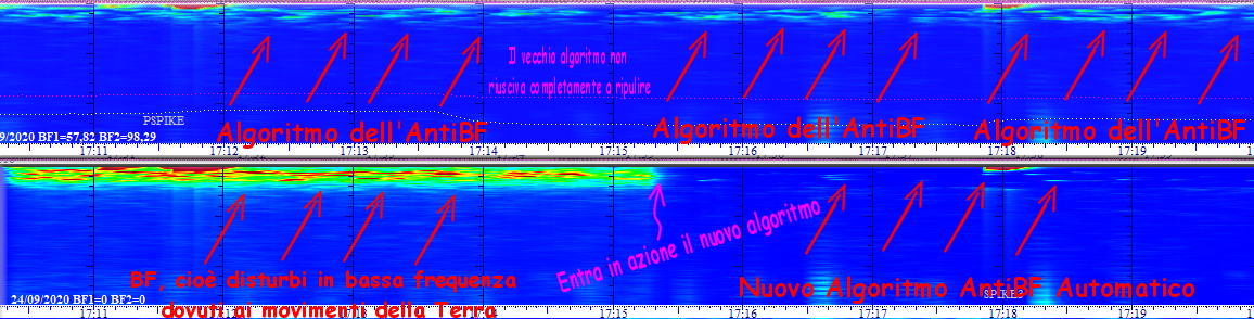 http://www.energialternativa.info/public/newforum/ForumEA/U/NuovoAlgoritmoAntiBFAutomatico.png