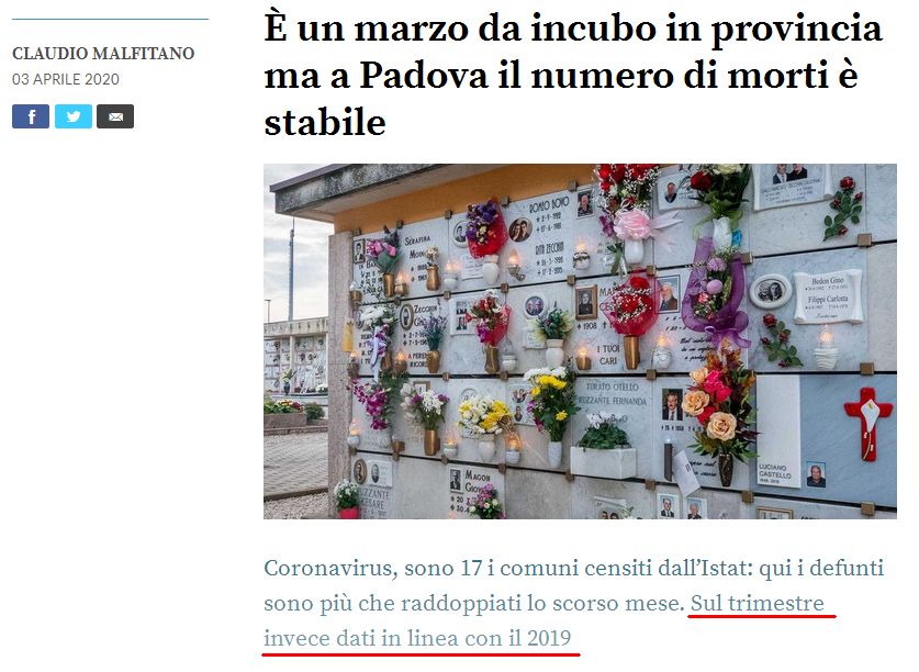 http://www.energialternativa.info/public/newforum/ForumEA/U/PADOVA-ISTAT-TRIMESTRE.jpg