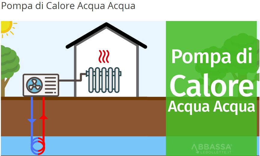 http://www.energialternativa.info/public/newforum/ForumEA/U/PDC_Acqua-Acqua.jpg