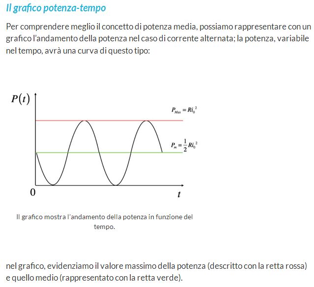 http://www.energialternativa.info/public/newforum/ForumEA/U/Potenza-in-aternata.jpg