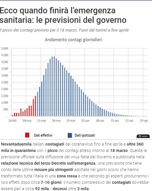 http://www.energialternativa.info/public/newforum/ForumEA/U/PrevisioniDelGovernoCoronaVirus.png