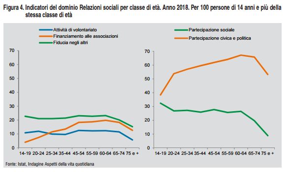 http://www.energialternativa.info/public/newforum/ForumEA/U/Relazioni-Sociali.jpg