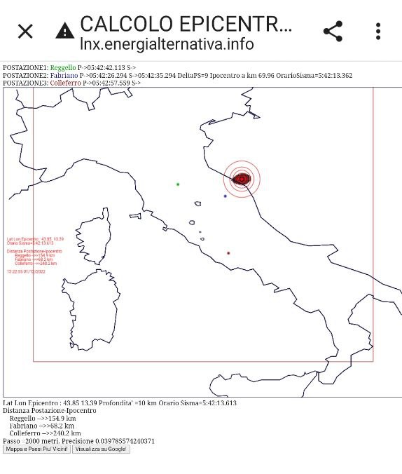 http://www.energialternativa.info/public/newforum/ForumEA/U/RisultatoTriangolazione.png