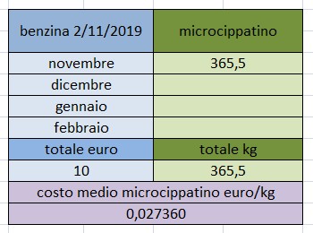 http://www.energialternativa.info/public/newforum/ForumEA/U/ScreenHunter_01%20Dec.%2001%2010.28.jpg