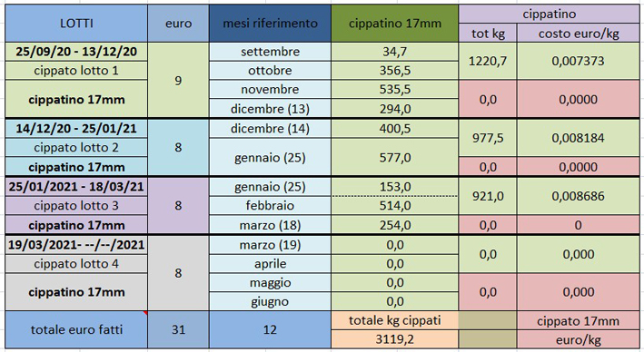 http://www.energialternativa.info/public/newforum/ForumEA/U/ScreenHunter_01%20Mar.%2020%2012.54.jpg