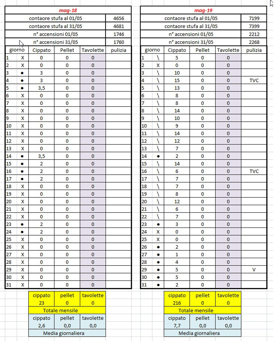 http://www.energialternativa.info/public/newforum/ForumEA/U/ScreenHunter_03%20Jun.%2002%2008.19.jpg