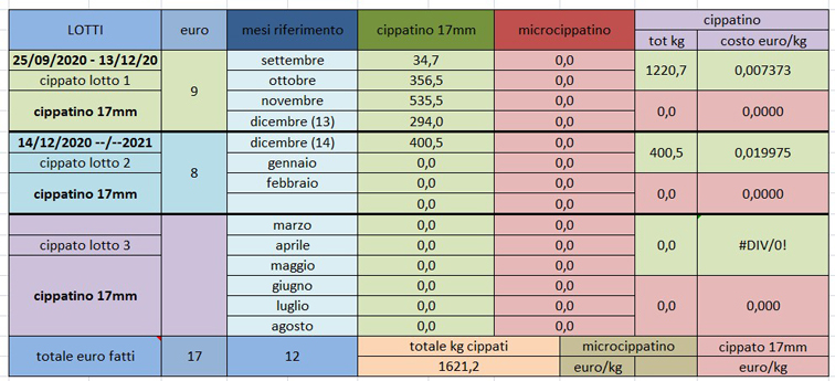 http://www.energialternativa.info/public/newforum/ForumEA/U/ScreenHunter_08%20Jan.%2003%2010.47.jpg