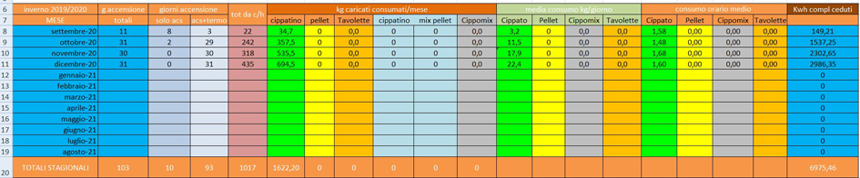 http://www.energialternativa.info/public/newforum/ForumEA/U/ScreenHunter_09%20Jan.%2003%2010.48.jpg