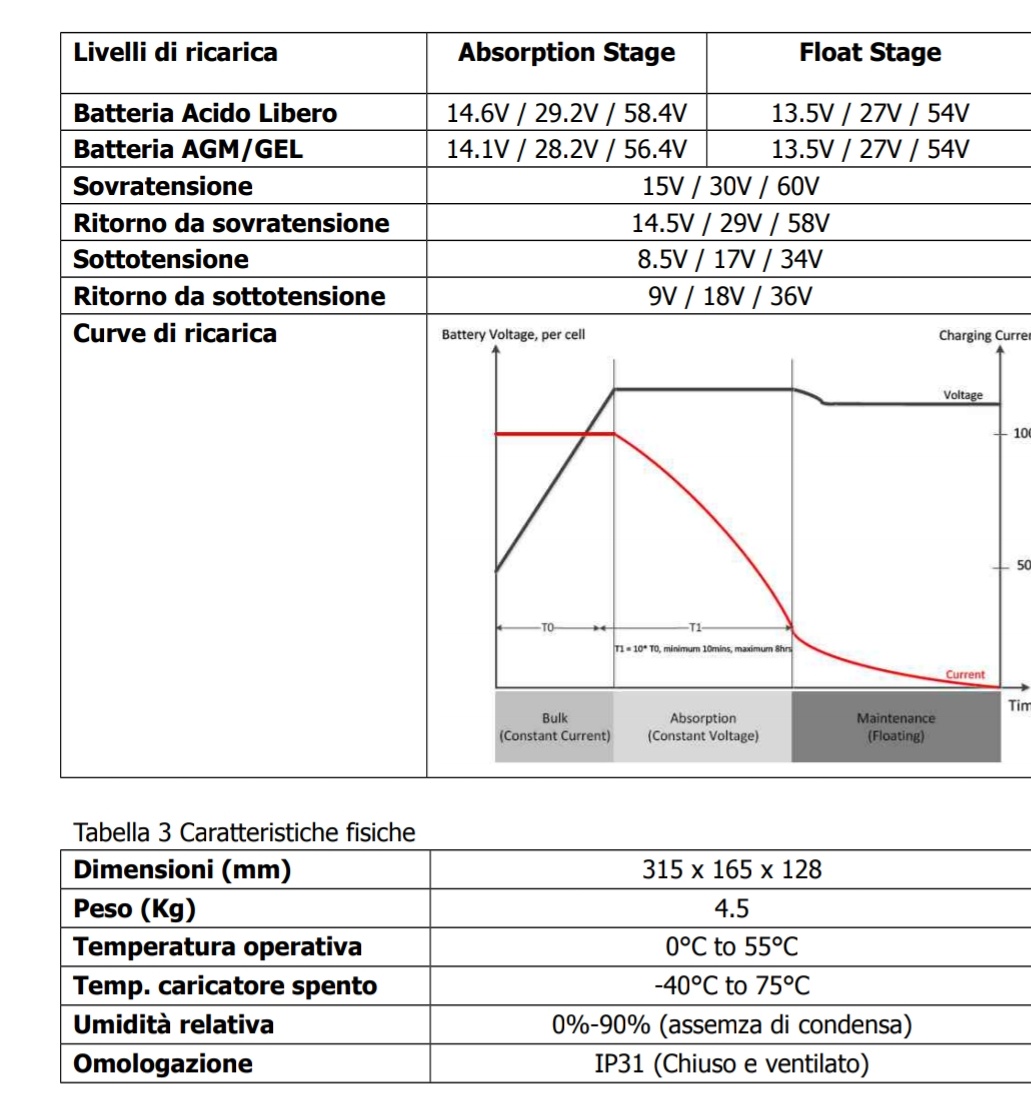 http://www.energialternativa.info/public/newforum/ForumEA/U/Screenshot_20190419-160112__01.jpg